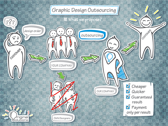 Graphic_Design_Outsourcing